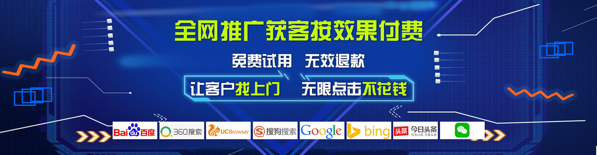 泗水sem竞价员